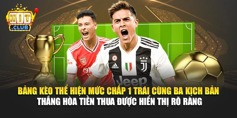 Bảng kèo thể hiện mức chấp 1 trái cùng ba kịch bản thắng – hòa tiền – thua được hiển thị rõ ràng