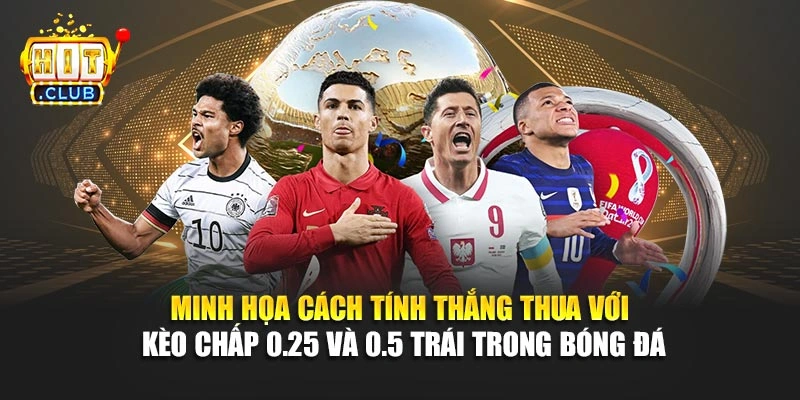 Minh họa cách tính thắng thua với kèo chấp 0.25 và 0.5 trái trong bóng đá